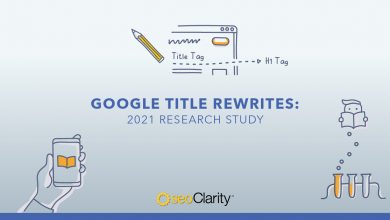 Google Title Rewrites - 2021 Research Study