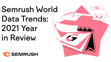 2021 Year in Review by Semrush