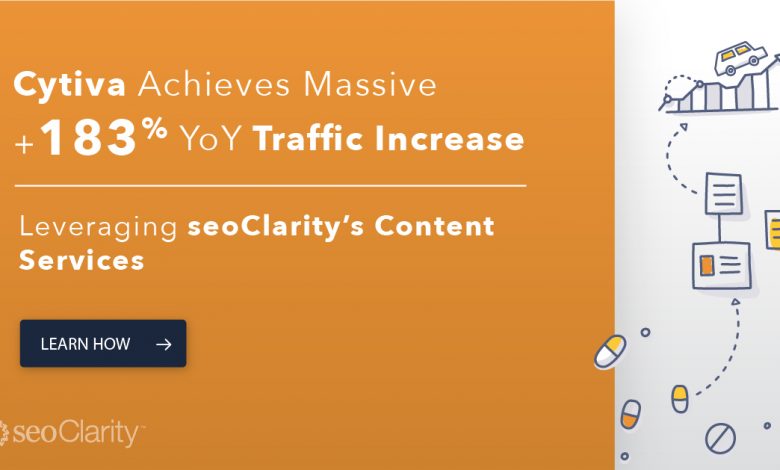 Cytiva Achieves Massive +183% YoY Traffic Increase Through seoClarity's Content Services