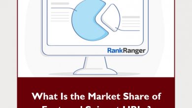 Featured Snippet Market Share Banner