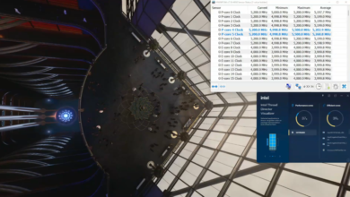 Image of Intel's upcoming Core i9 "KS" CPU running all p-core core at 5GHz