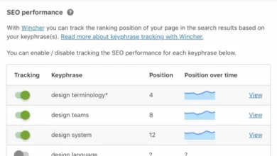 Yoast SEO 17.9 adds keyphrase performance tracking
