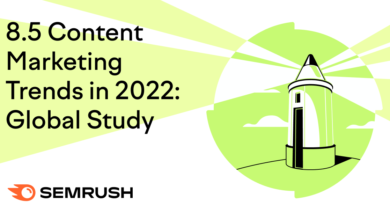 8.5 Content Marketing Trends in 2022: Global Study