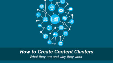 how to create content clusters