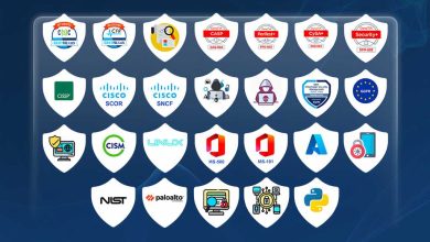 The Complete 2023 Cybersecurity Developer & IT Skills Bundle